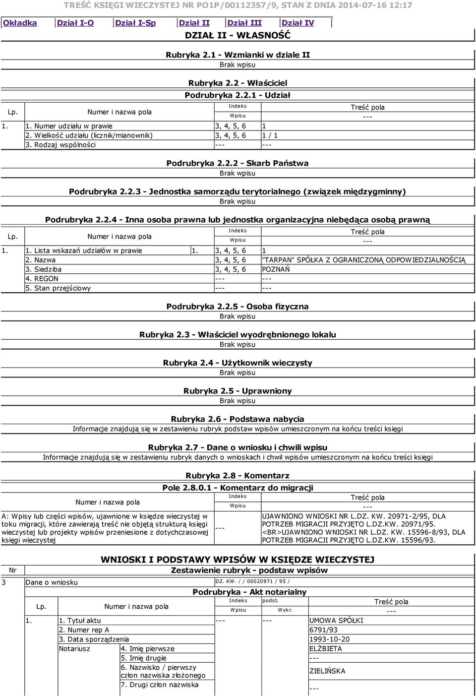 2.3 Jednostka samorządu terytorialnego (związek międzygminny) Podrubryka 2.2.4 Inna osoba prawna lub jednostka organizacyjna niebędąca osobą prawną 1. 1. Lista wskazań udziałów w prawie 1.