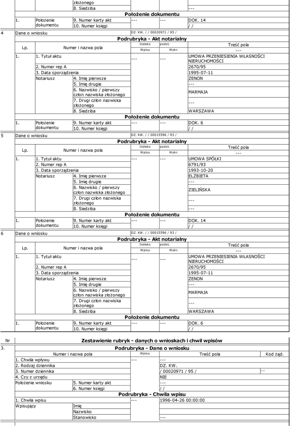 Siedziba WARSZAWA 1. Położenie 9. Numer karty akt DOK. 6 10. Numer księgi / / 5 Dane o wniosku DZ. KW. / / 00015596 / 93 / Podrubryka Akt notarialny podst. Wykr. 1. 1. Tytuł aktu UMOWA SPÓŁKI 2.