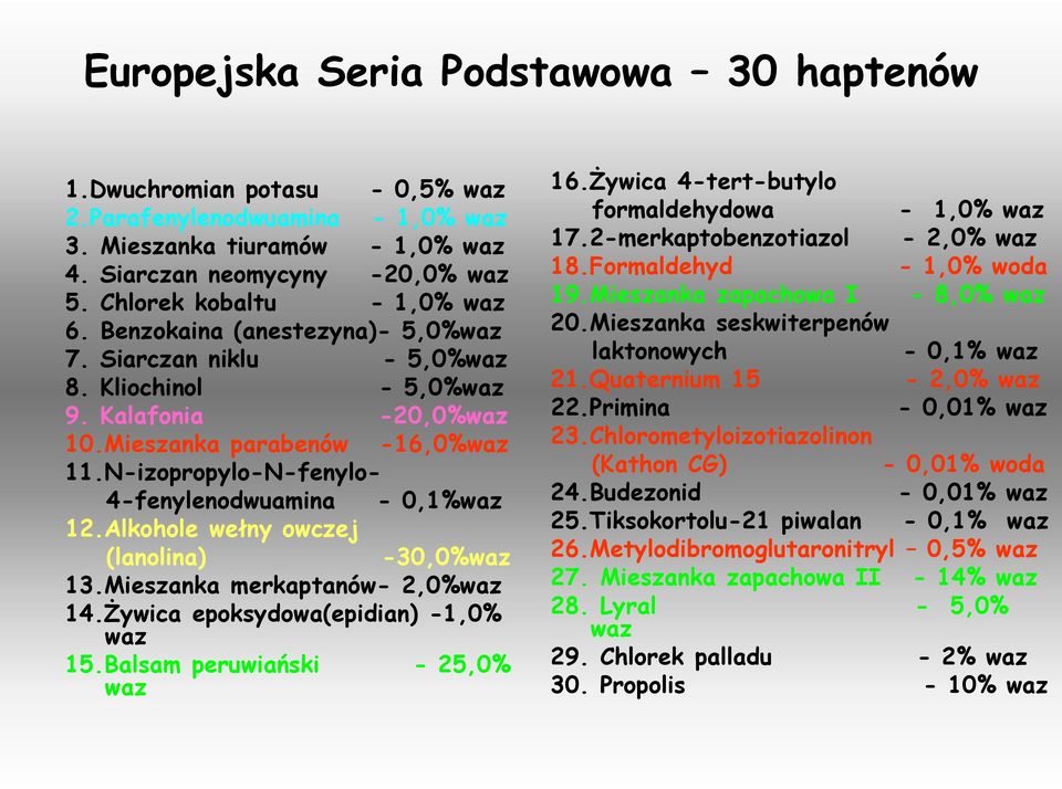 N-izopropylo-N-fenylo- 4-fenylenodwuamina - 0,1%waz 12.Alkohole wełny owczej (lanolina) -30,0%waz 13.Mieszanka merkaptanów- 2,0%waz 14.Żywica epoksydowa(epidian) -1,0% waz 15.