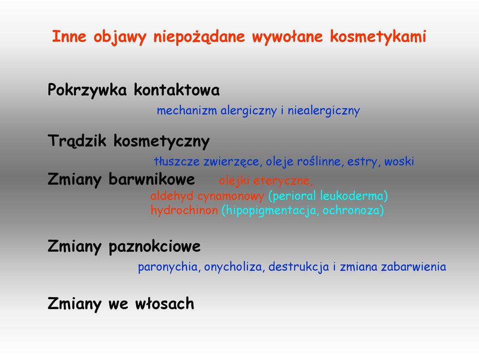 zwierzęce, oleje roślinne, estry, woski olejki eteryczne, aldehyd cynamonowy (perioral