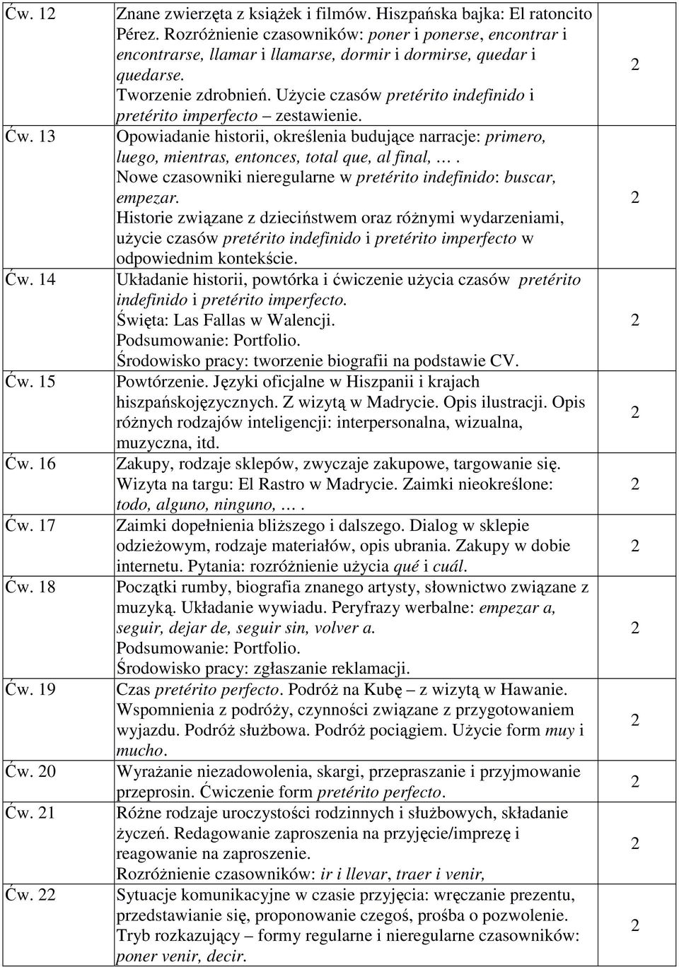 Użycie czasów pretérito indefinido i pretérito imperfecto zestawienie. Opowiadanie historii, określenia budujące narracje: primero, luego, mientras, entonces, total que, al final,.