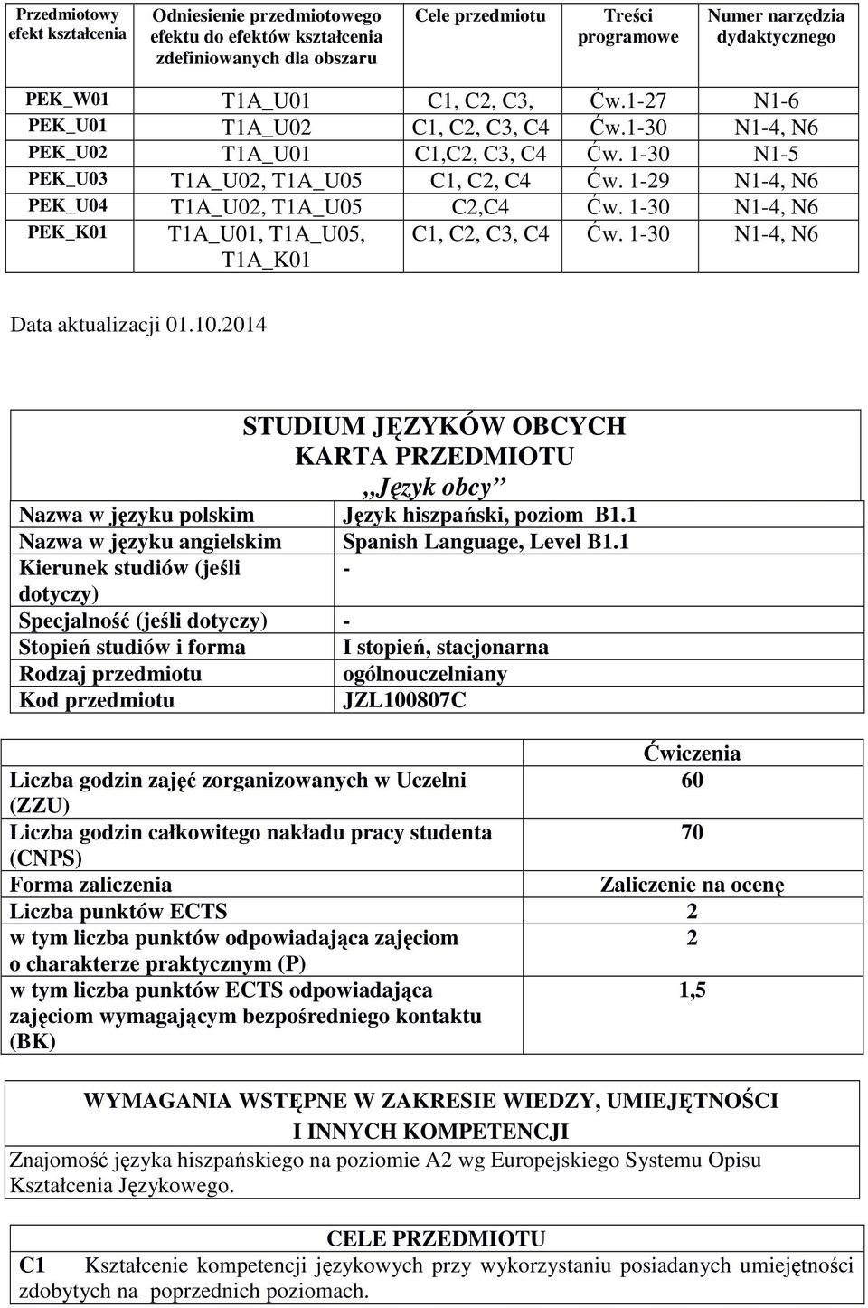 1-30 N1-4, N6 PEK_K01 T1A_U01, T1A_U05, T1A_K01 C1, C, C3, C4 Ćw. 1-30 N1-4, N6 Data aktualizacji 01.10.