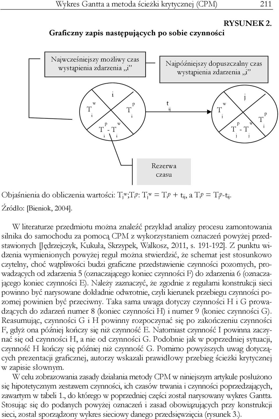 T - T jp j p T j Rezerwa czasu Objaśnienia do obliczenia wartości: T j w;t i p: T j w = T i p + t ij, a T i p = T j p-t ij. Źródło: [Bieniok, 2004].
