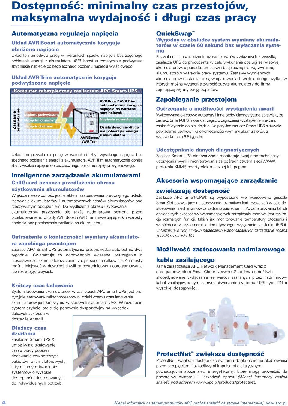 Układ AVR Trim automatycznie koryguje podwyższone napięcie Komputer zabezpieczony zasilaczem APC Smart-UPS Zasilanie zewnętrzne Napięcie podwyższone Napięcie normalne Napięcie obniżone Układ ten