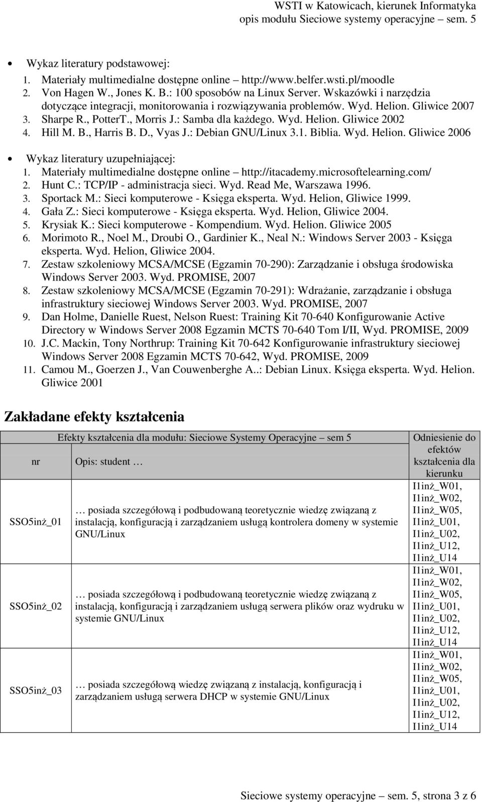 Hill M. B., Harris B. D., Vyas J.: Debian GNU/Linux 3.1. Biblia. Wyd. Helion. Gliwice 2006 Wykaz literatury uzupełniającej: 1. Materiały multimedialne dostępne online http://itacademy.