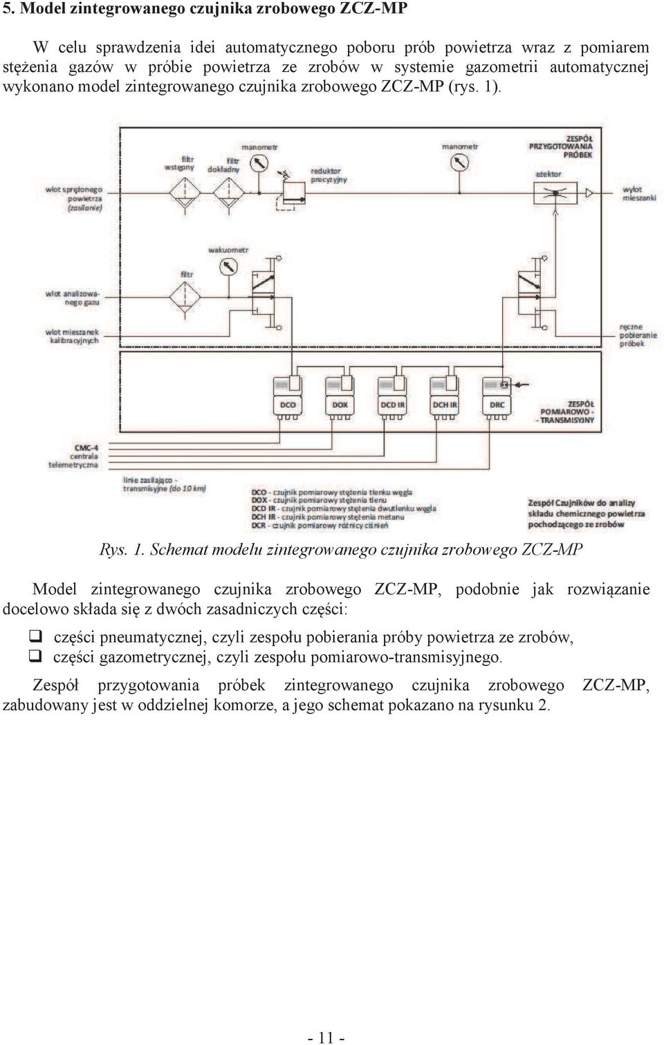 . Schemat modelu zintegrowanego czujnika zrobowego ZCZ-MP Model zintegrowanego czujnika zrobowego ZCZ-MP, podobnie jak rozwiązanie docelowo składa się z dwóch zasadniczych części: q