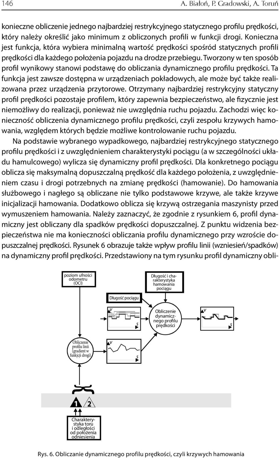 Tworzony w ten poób profil wynikowy tanowi podtawę do obliczania dynamicznego profilu.