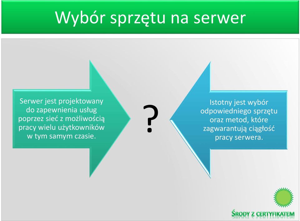 użytkowników w tym samym czasie.