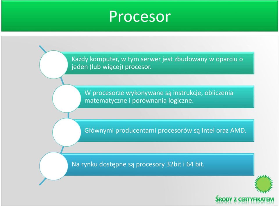 W procesorze wykonywane są instrukcje, obliczenia matematyczne i