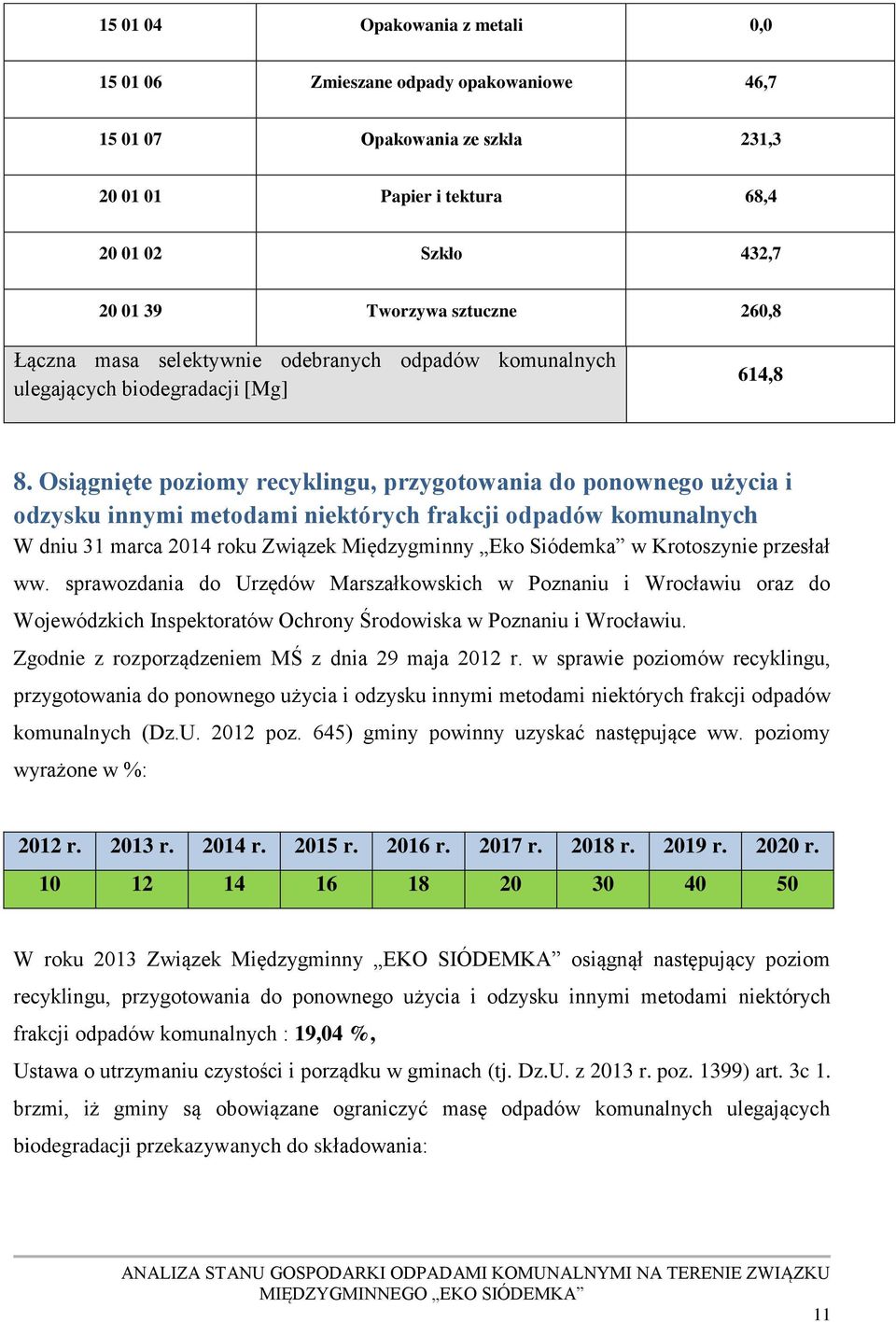 Osiągnięte poziomy recyklingu, przygotowania do ponownego użycia i odzysku innymi metodami niektórych frakcji odpadów komunalnych W dniu 31 marca 2014 roku Związek Międzygminny Eko Siódemka w