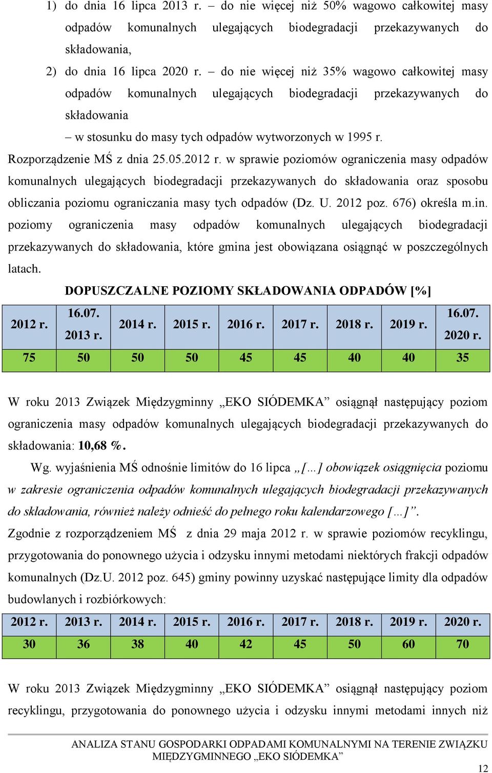 Rozporządzenie MŚ z dnia 25.05.2012 r.