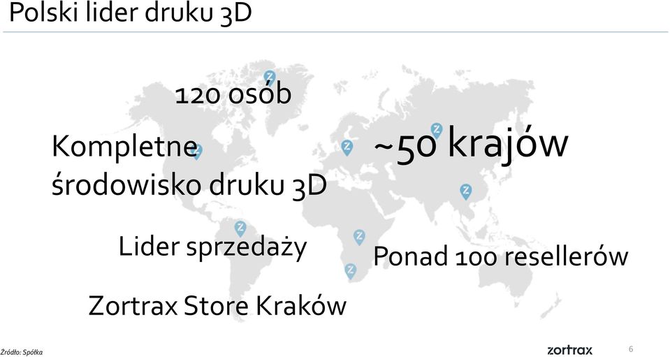 druku 3D Lider sprzedaży Ponad 100