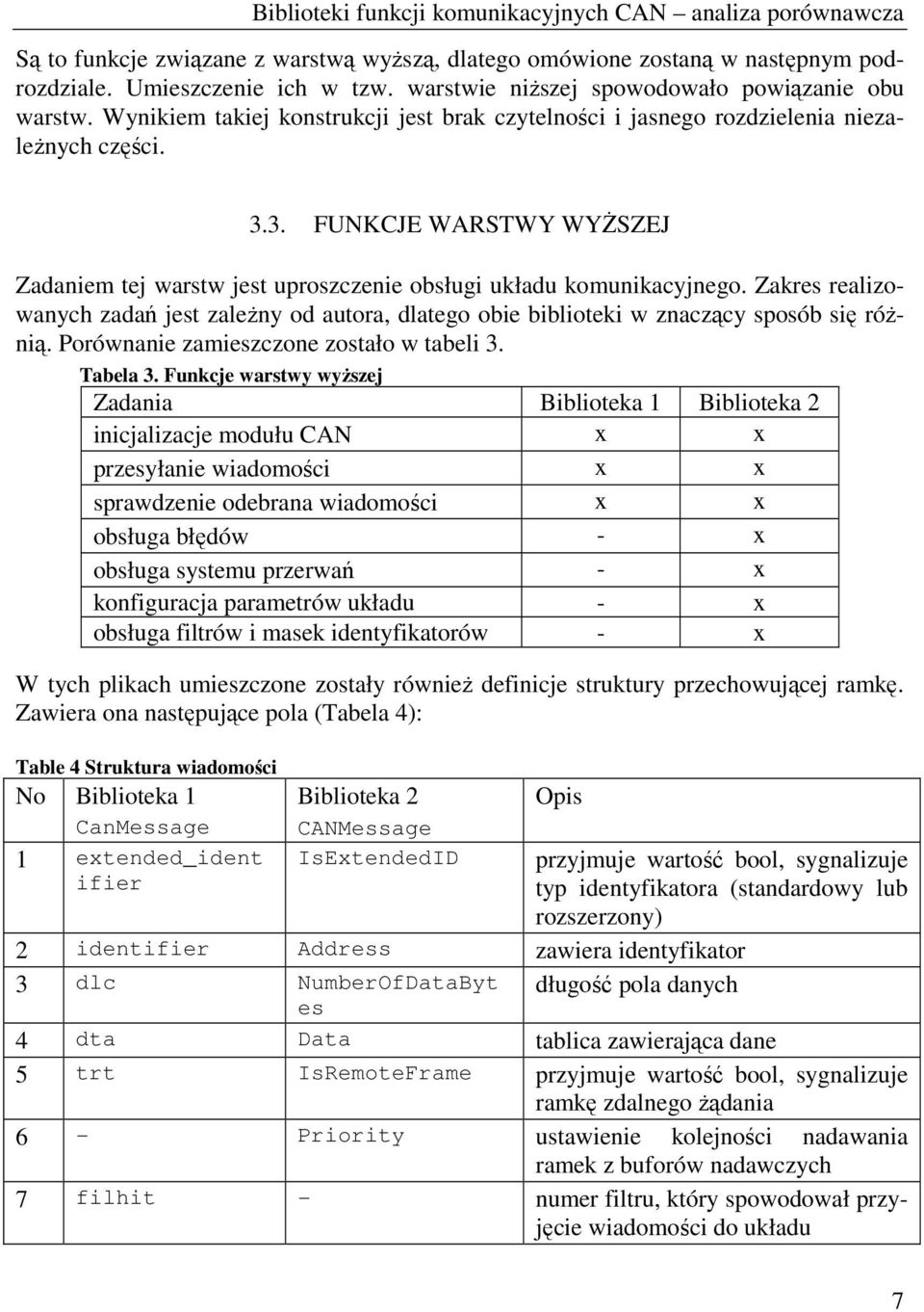 Zakres realizowanych zadań jest zależny od autora, dlatego obie biblioteki w znaczący sposób się różnią. Porównanie zamieszczone zostało w tabeli 3. Tabela 3.