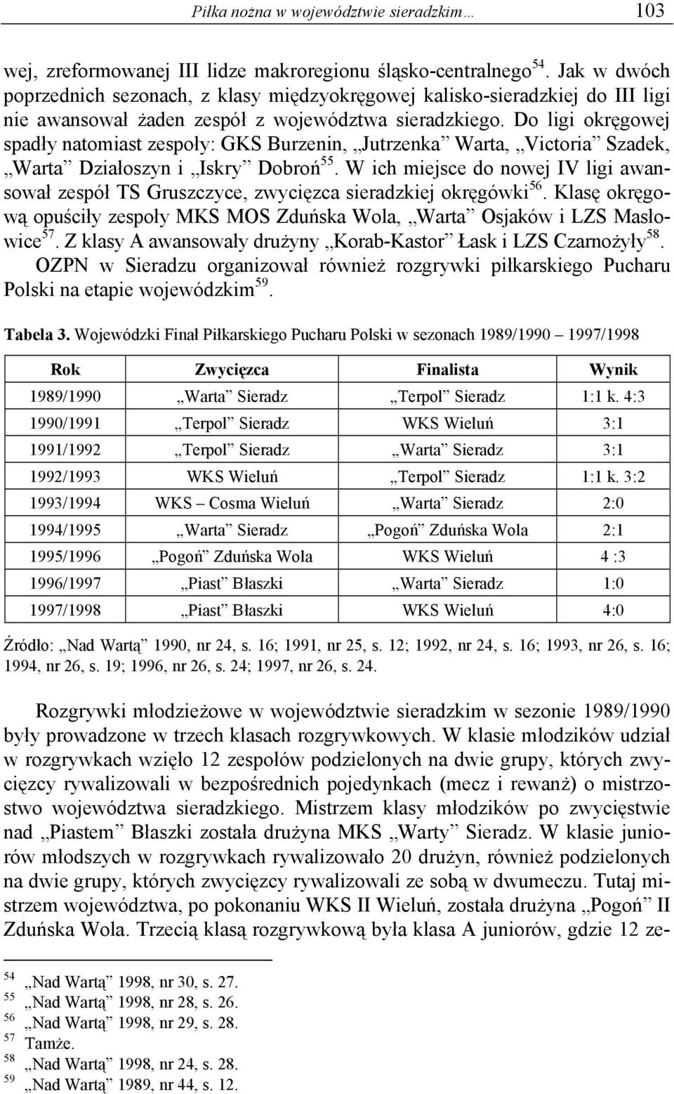 Do ligi okręgowej spadły natomiast zespoły: GKS Burzenin, Jutrzenka Warta, Victoria Szadek, Warta Działoszyn i Iskry Dobroń 55.