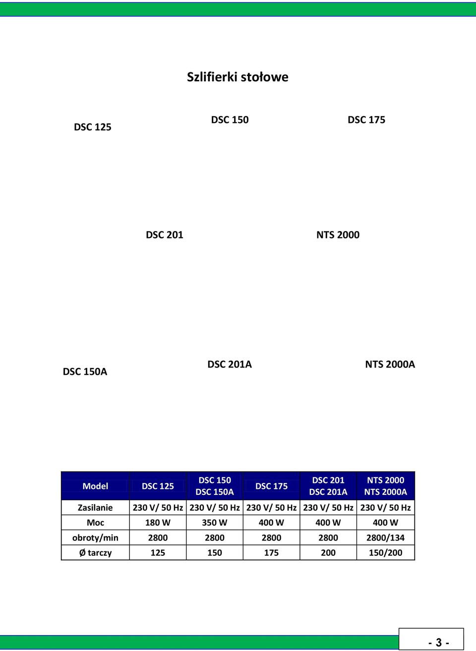 2000A 230 V/ 50 Hz 230 V/ 50 Hz 230 V/ 50 Hz 230 V/ 50 Hz 230 V/ 50 Hz Moc 180 W 350 W