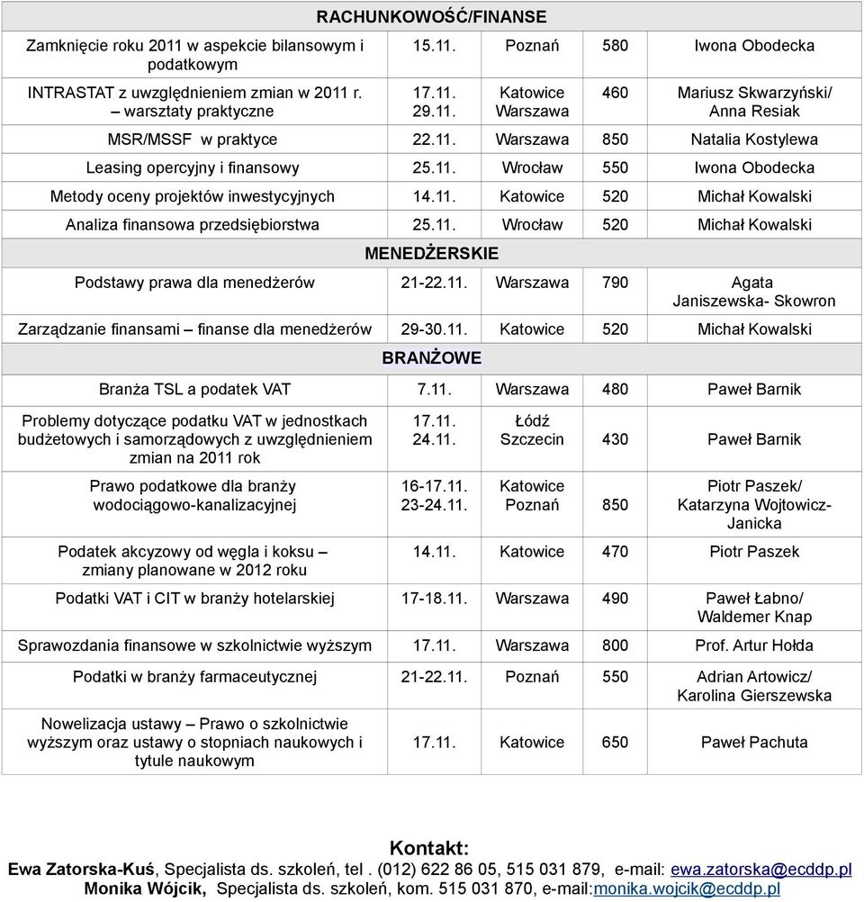 11. 790 Agata Janiszewska- Skowron Zarządzanie finansami finanse dla menedżerów 29-30.11. 520 Michał Kowalski BRANŻOWE Branża TSL a podatek VAT 7.11. 480 Paweł Barnik Problemy dotyczące podatku VAT w