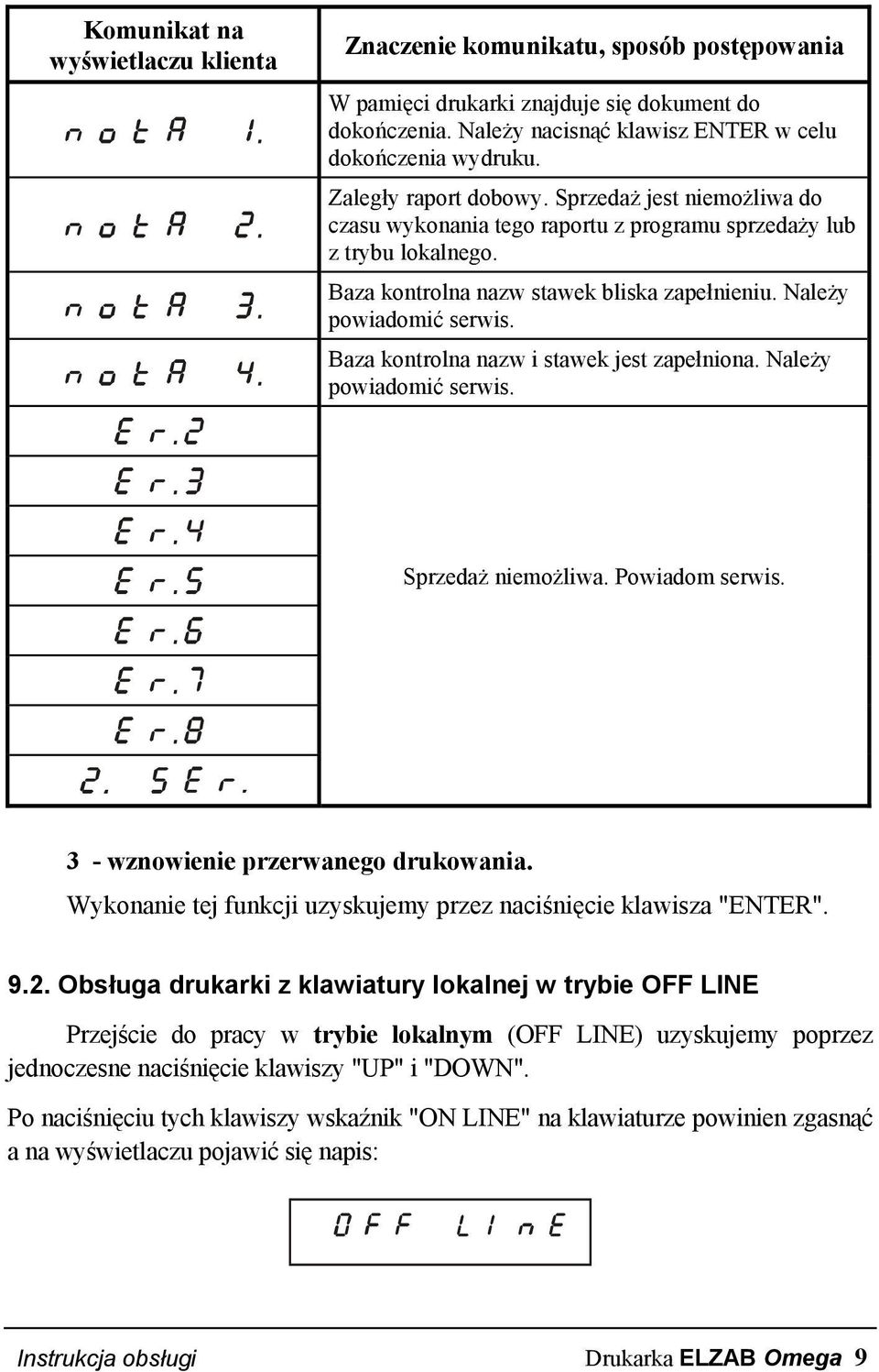 Baza kontrolna nazw i stawek jest zapełniona. Należy powiadomić serwis. Sprzedaż niemożliwa. Powiadom serwis. 3 - wznowienie przerwanego drukowania.