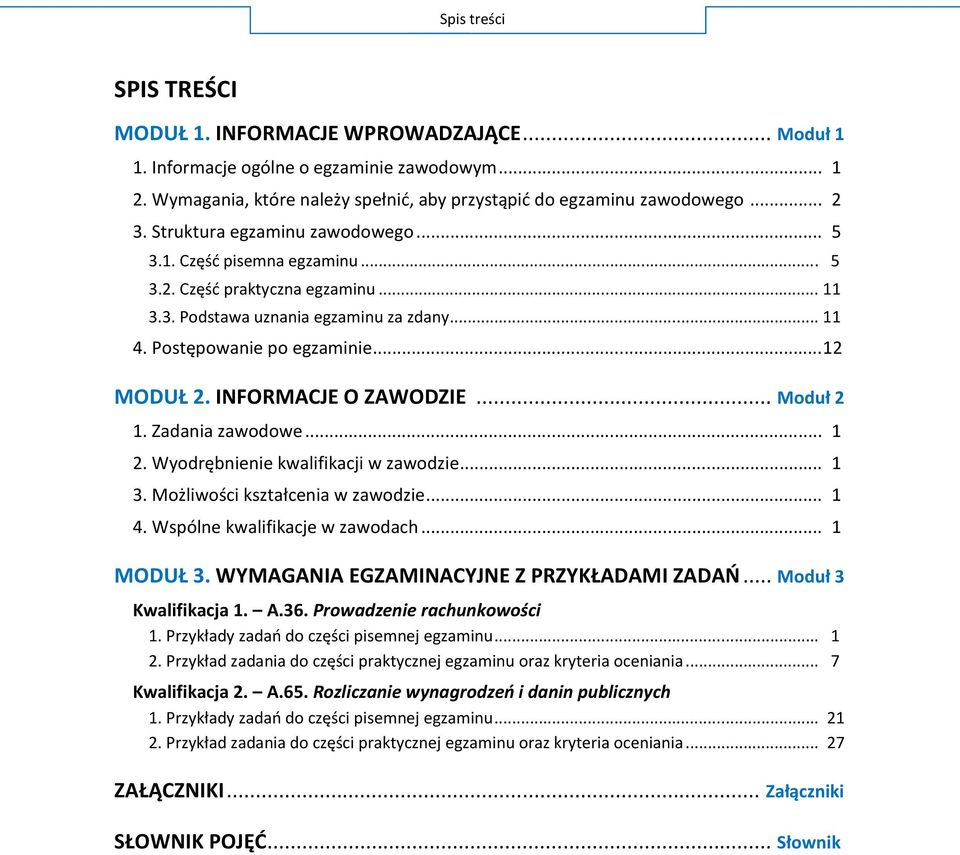 .. 1 M... 1 4. W... 1 MODUŁ WYMAGANIA EGZAMINACYJNE Z PRZYKŁADAMI ZADAO... M Kwalifikacja 1. A.36. P P.