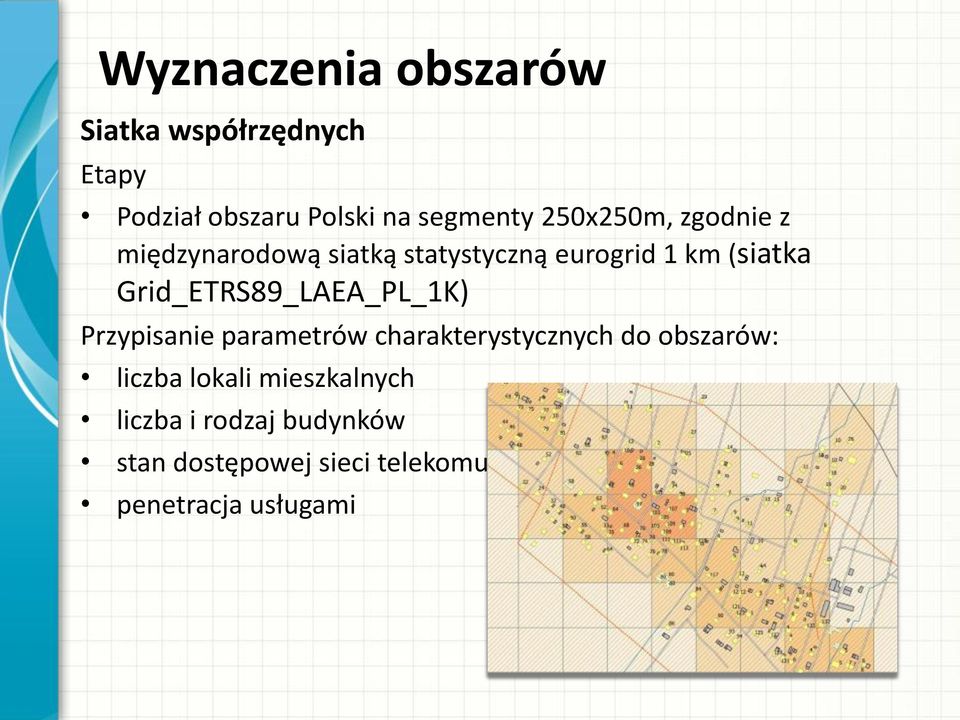 Grid_ETRS89_LAEA_PL_1K) Przypisanie parametrów charakterystycznych do obszarów: liczba