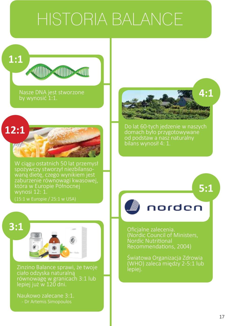 W ciągu ostatnich 50 lat przemysł spożywczy stworzył niezbilansowaną dietę, czego wynikiem jest zaburzenie równowagi kwasowej, która w Europie Północnej wynosi 12: 1.