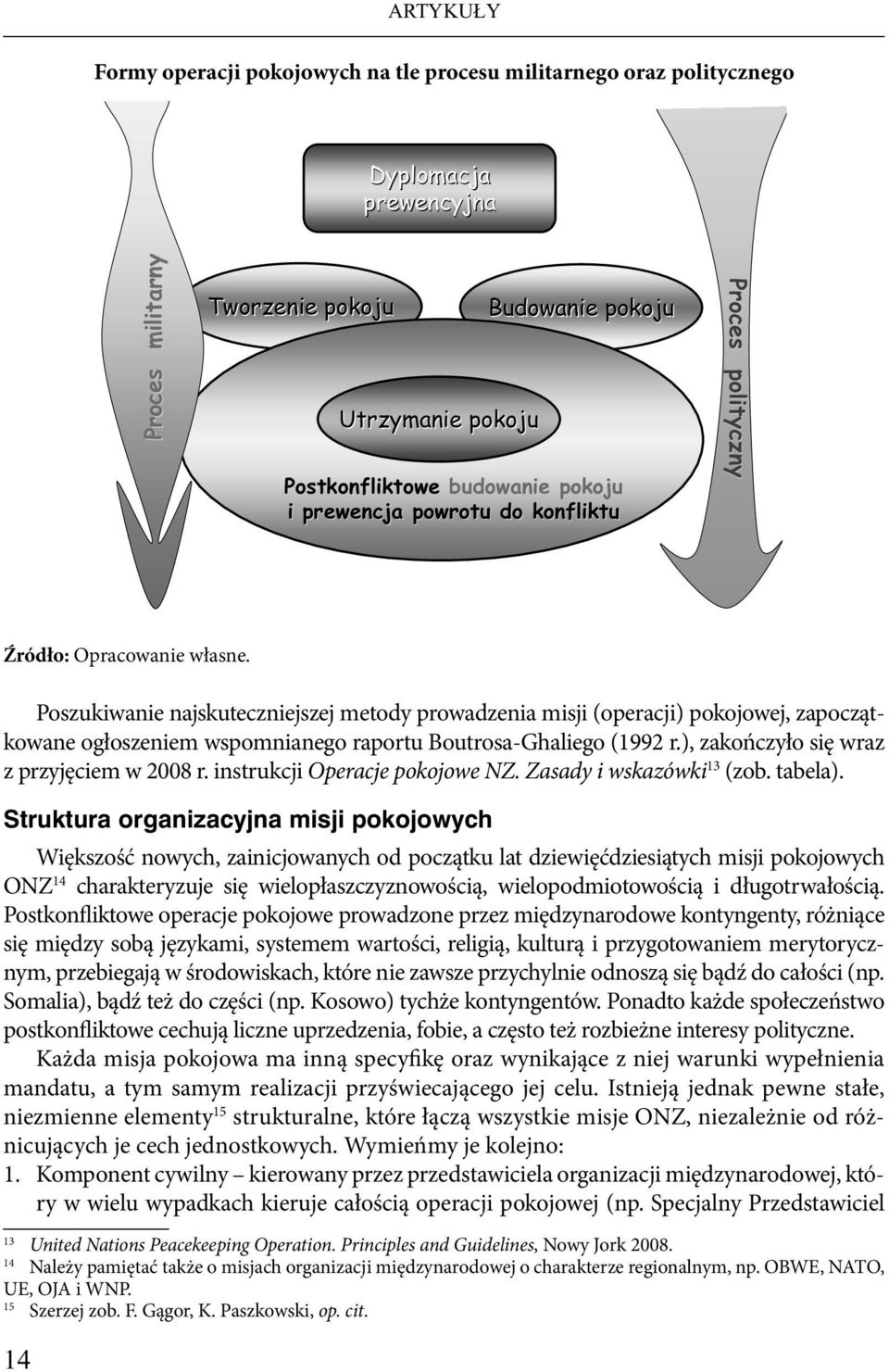 instrukcji Operacje pokojowe NZ. Zasady i wskazówki 13 (zob. tabela).