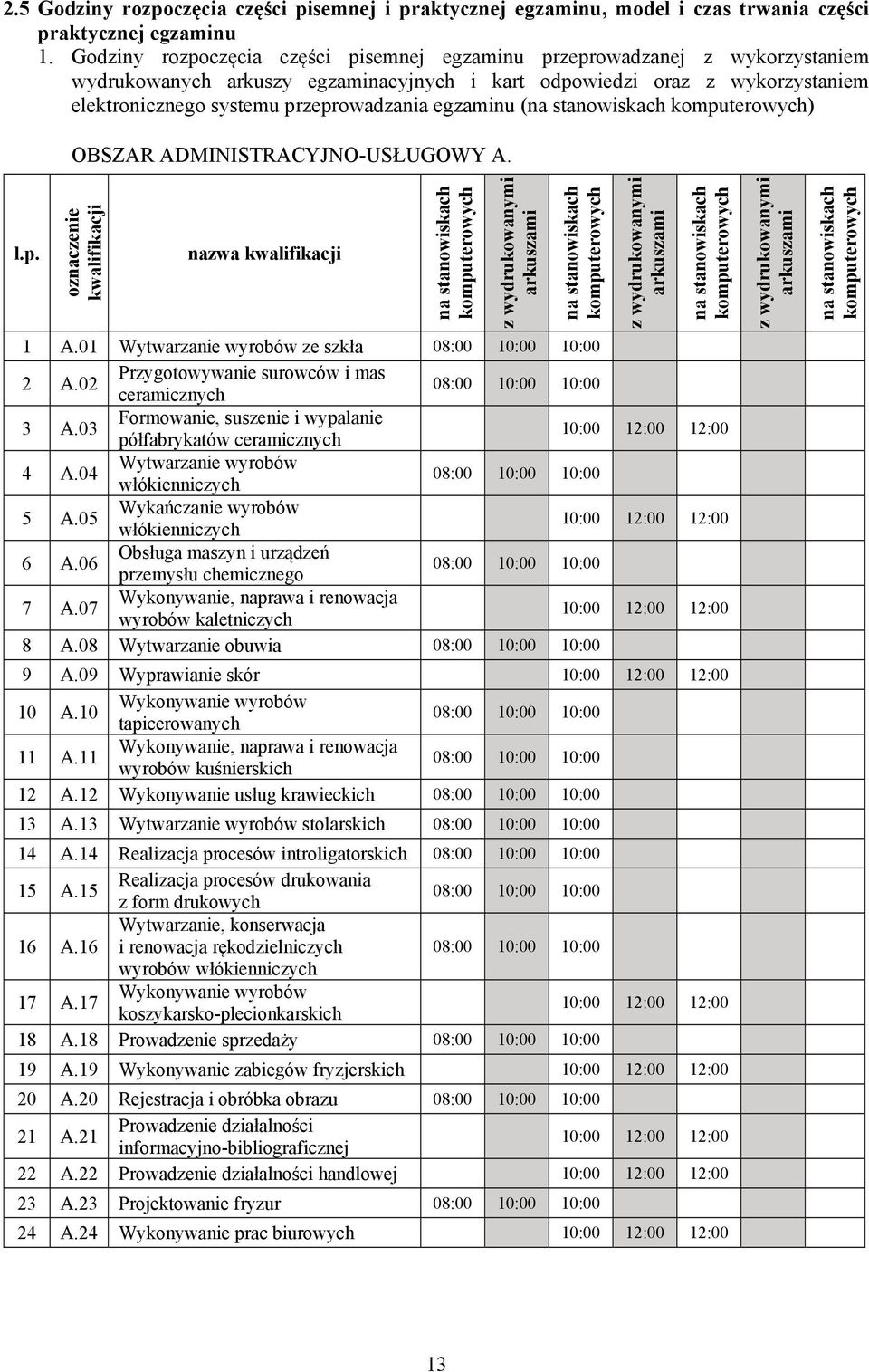 egzaminu (na stanowiskach kompu