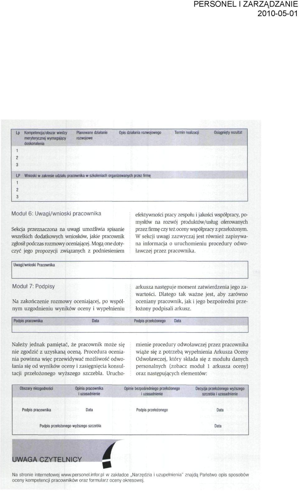 Mogą one dotyczyć jego propozycji związanych z podniesieniem efektywności pracy zespołu i jakości współpracy, pomysłów na rozwój produktów/usług oferowanych przez firmę czy też oceny współpracy z