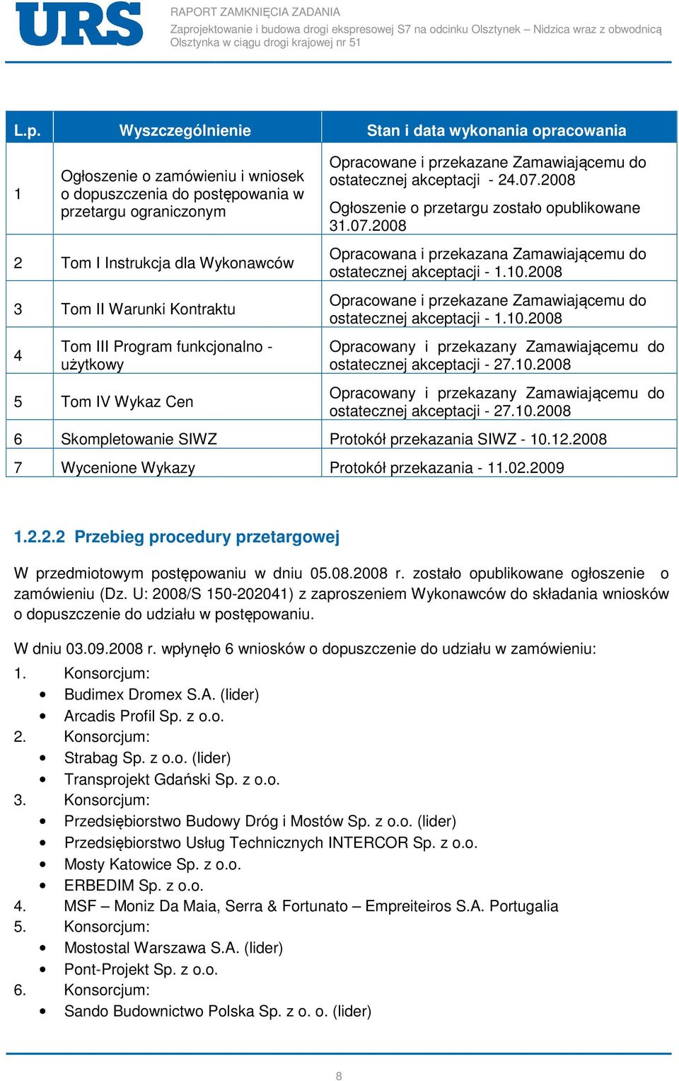 2008 Ogłoszenie o przetargu zostało opublikowane 31.07.2008 Opracowana i przekazana Zamawiającemu do ostatecznej akceptacji - 1.10.