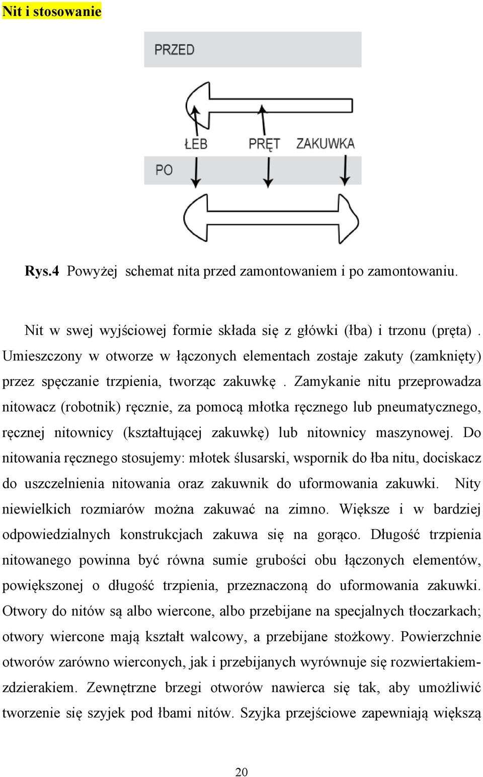 Zamykanie nitu przeprowadza nitowacz (robotnik) ręcznie, za pomocą młotka ręcznego lub pneumatycznego, ręcznej nitownicy (kształtującej zakuwkę) lub nitownicy maszynowej.