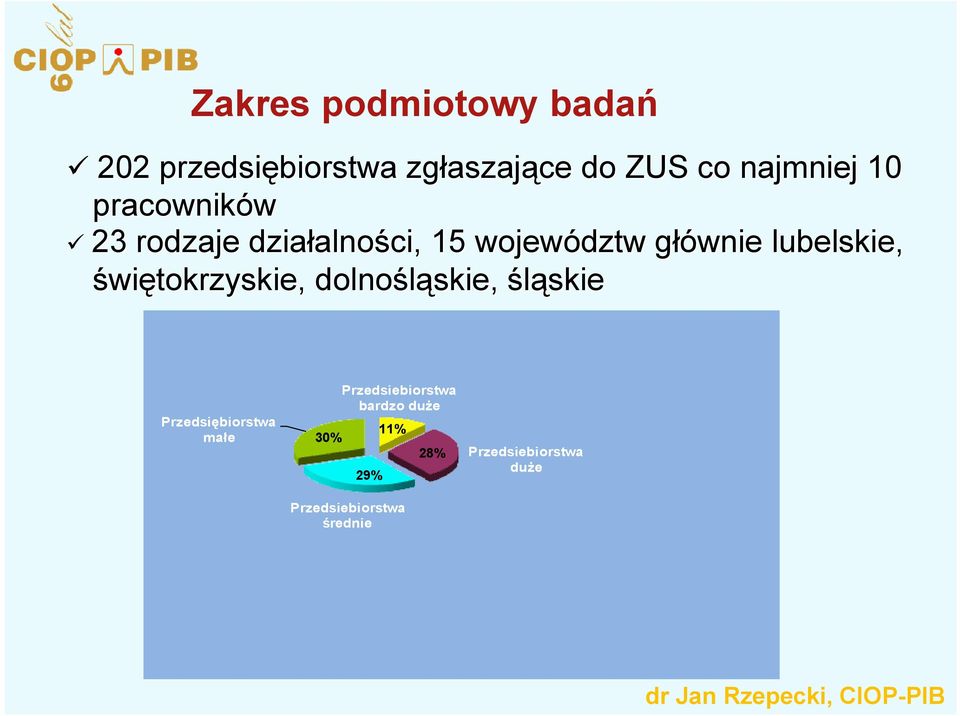 lubelskie, świętokrzyskie, dolnośląskie, śląskie Przedsiebiorstwa bardzo duże