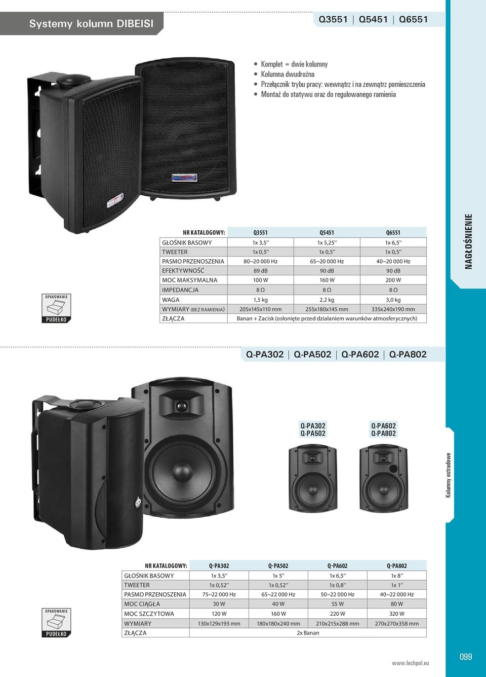 100 W 160 W 200 W IMPEDANCJA 8 Ω 8 Ω 8 Ω WAGA 1,5 kg 2,2 kg 3,0 kg WYMIARY (BEZ RAMIENIA) 205x145x110 mm 255x180x145 mm 335x240x190 mm ZŁĄCZA Banan + Zacisk (osłonięte przed działaniem warunków