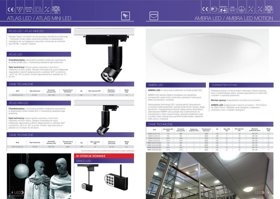 ATLAS LED Charakterystyka: nowoczesny projektor wnętrzowy wyposażony w źródła światła LED, z możliwością ustawiania kąta świecenia.