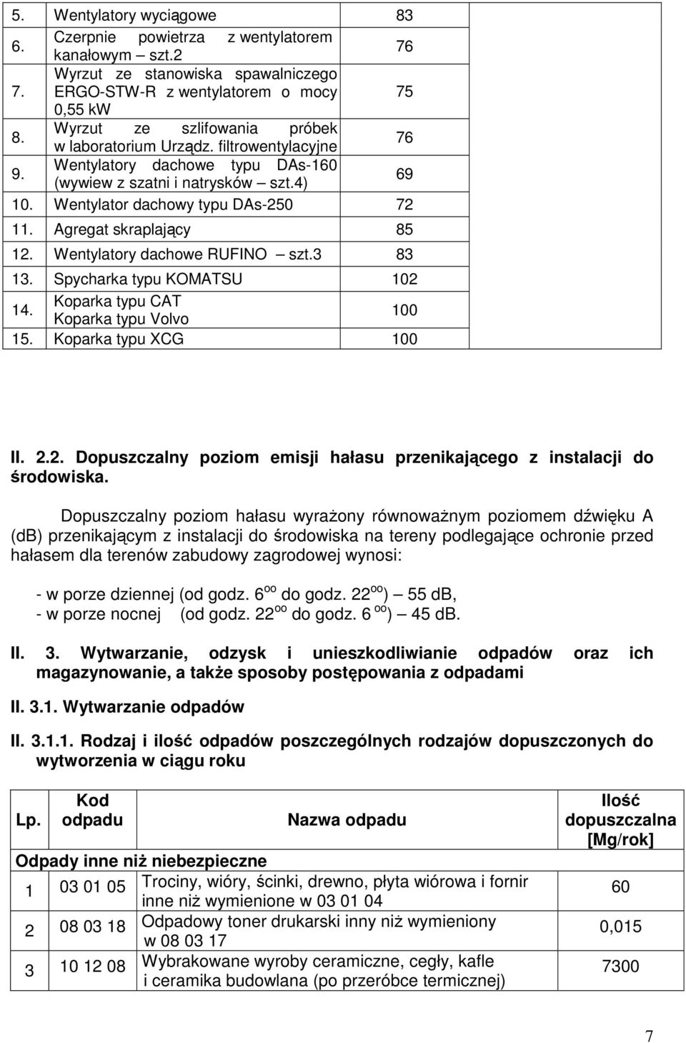 Agregat skraplający 85 12. Wentylatory dachowe RUFINO szt.3 83 13. Spycharka typu KOMATSU 102 14. Koparka typu CAT Koparka typu Volvo 100 15. Koparka typu XCG 100 II. 2.2. Dopuszczalny poziom emisji hałasu przenikającego z instalacji do środowiska.