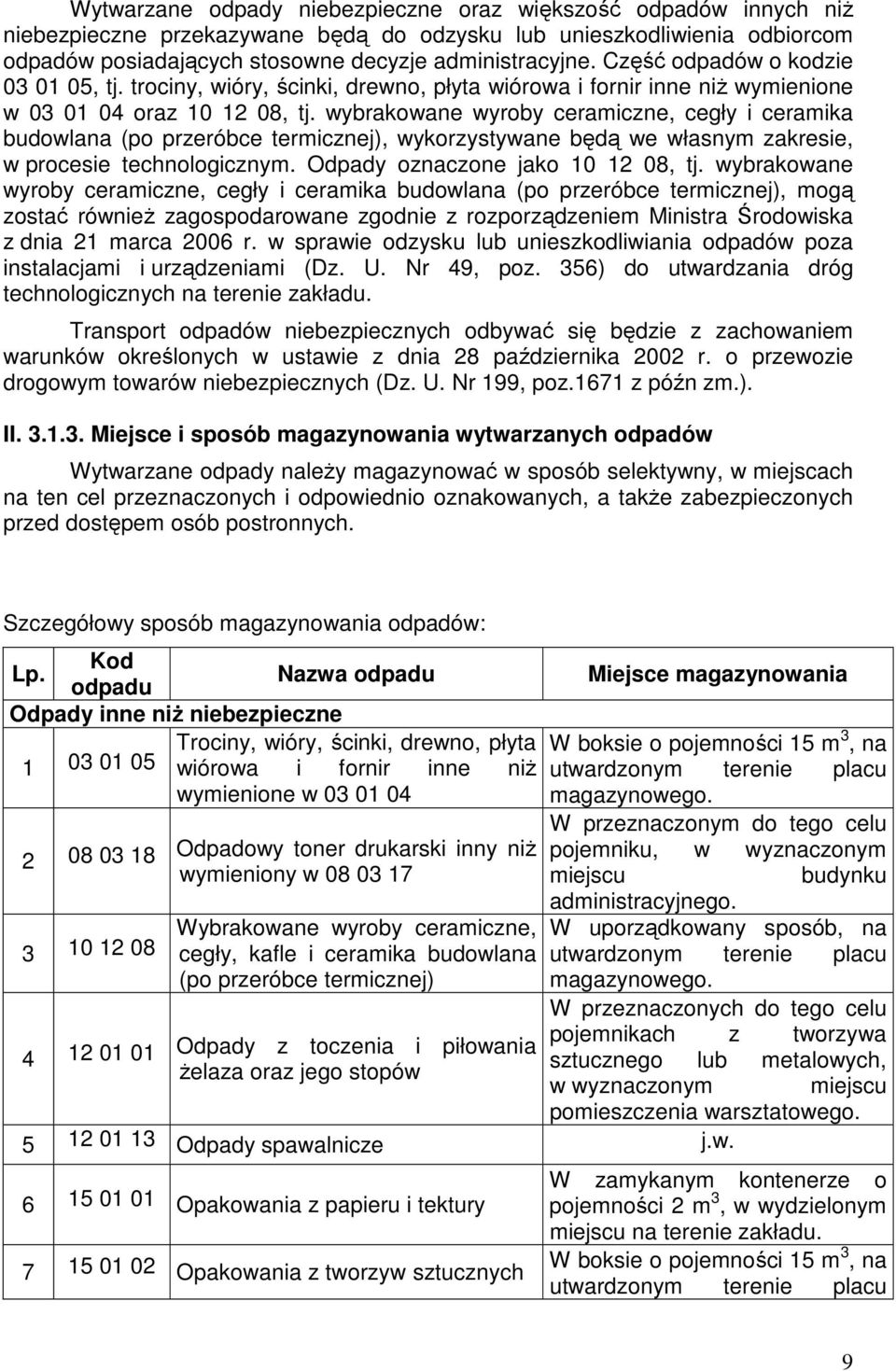 wybrakowane wyroby ceramiczne, cegły i ceramika budowlana (po przeróbce termicznej), wykorzystywane będą we własnym zakresie, w procesie technologicznym. Odpady oznaczone jako 10 12 08, tj.