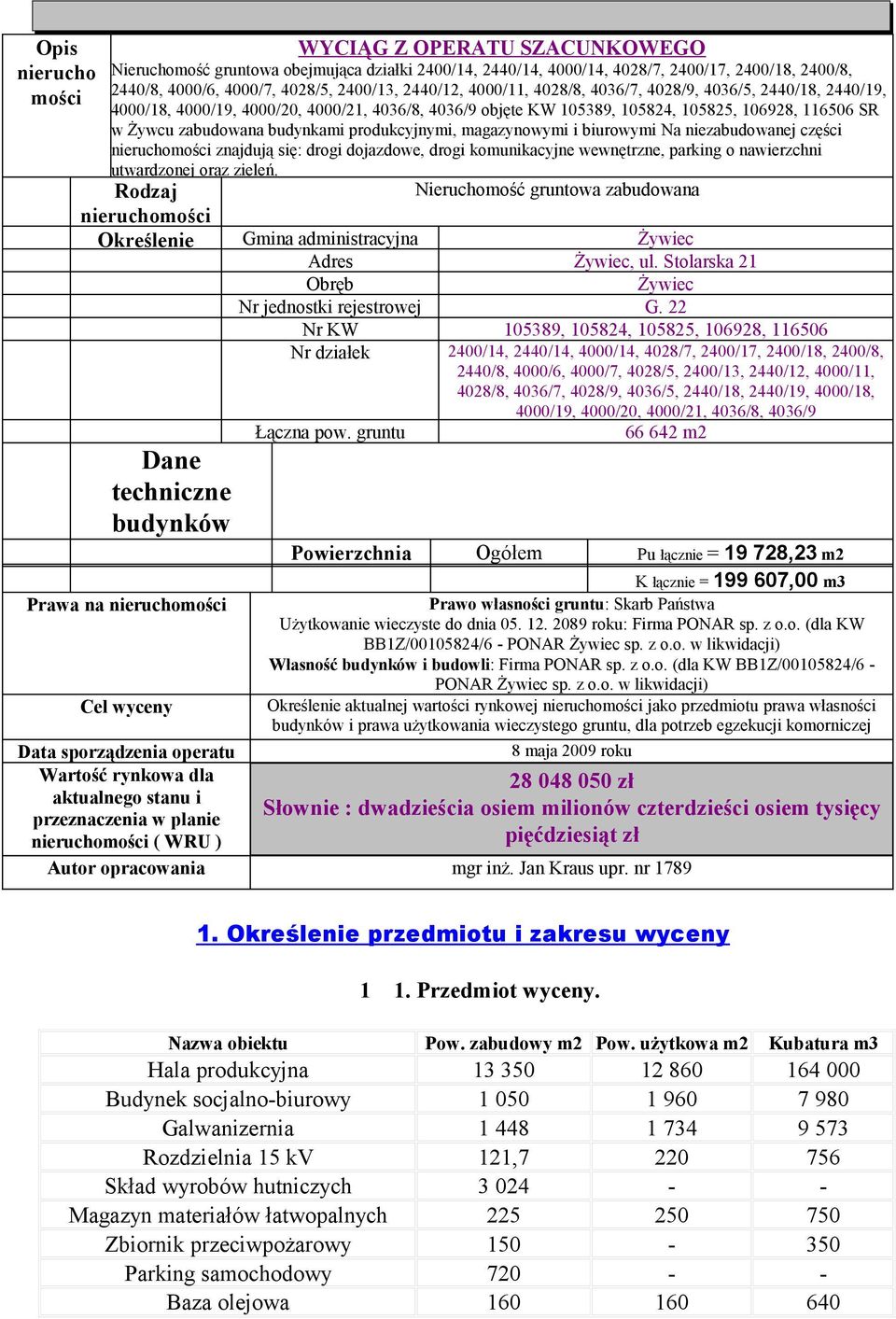 produkcyjnymi, magazynowymi i biurowymi Na niezabudowanej części nieruchomości znajdują się: drogi dojazdowe, drogi komunikacyjne wewnętrzne, parking o nawierzchni utwardzonej oraz zieleń.