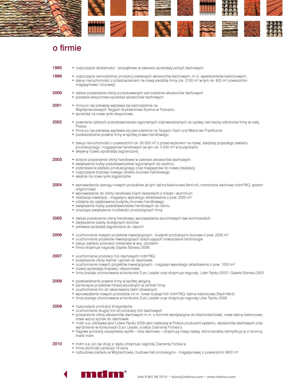 600 m 2 powierzchni magazynowej i biurowej) 2000 dalsze poszerzanie oferty produkowanych samodzielnie akcesoriów dachowych pierwsza eksportowa sprzedaż akcesoriów dachowych 2001 firma po raz pierwszy