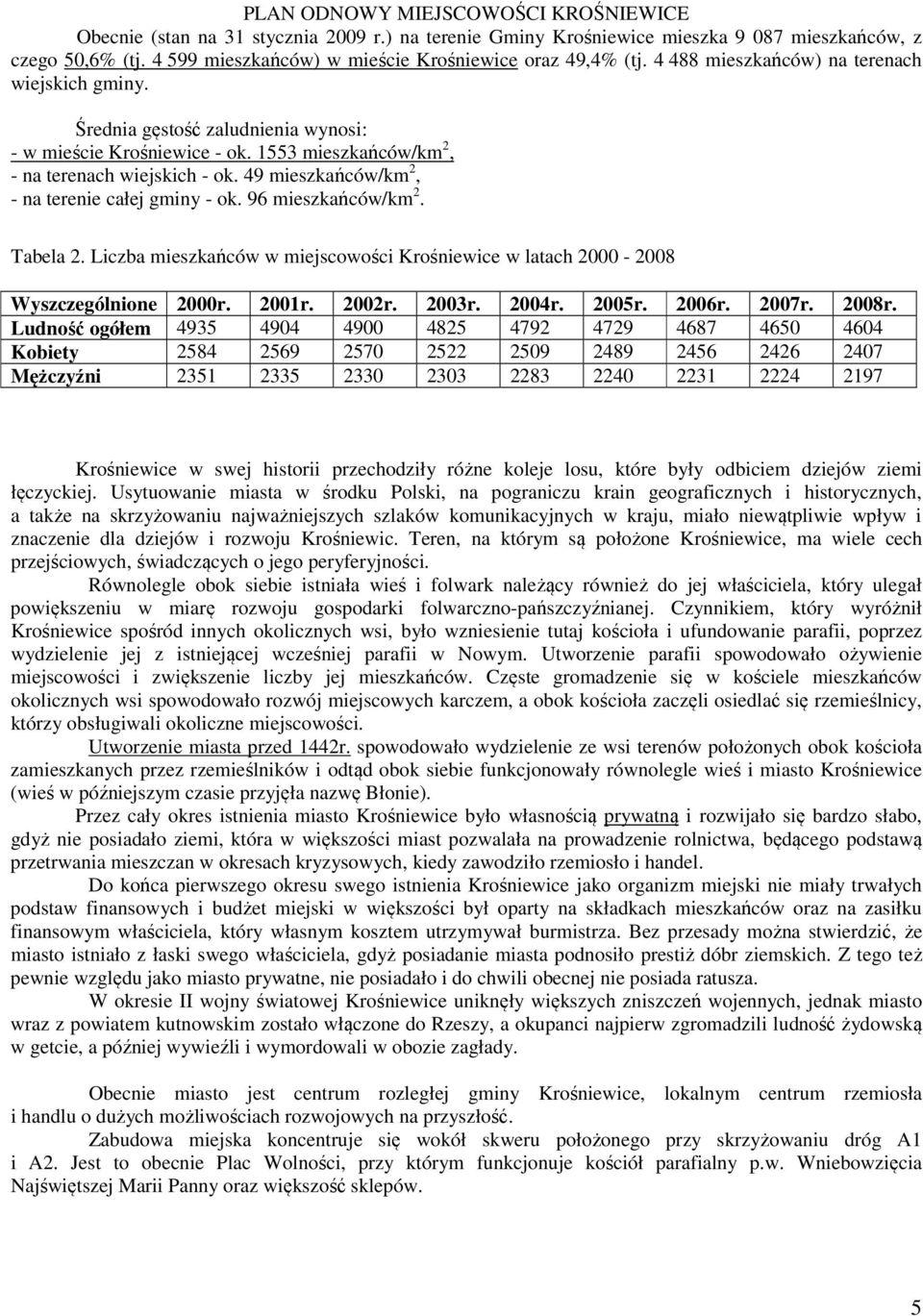 49 mieszkańców/km 2, - na terenie całej gminy - ok. 96 mieszkańców/km 2. Tabela 2. Liczba mieszkańców w miejscowości Krośniewice w latach 2000-2008 Wyszczególnione 2000r. 2001r. 2002r. 2003r. 2004r.