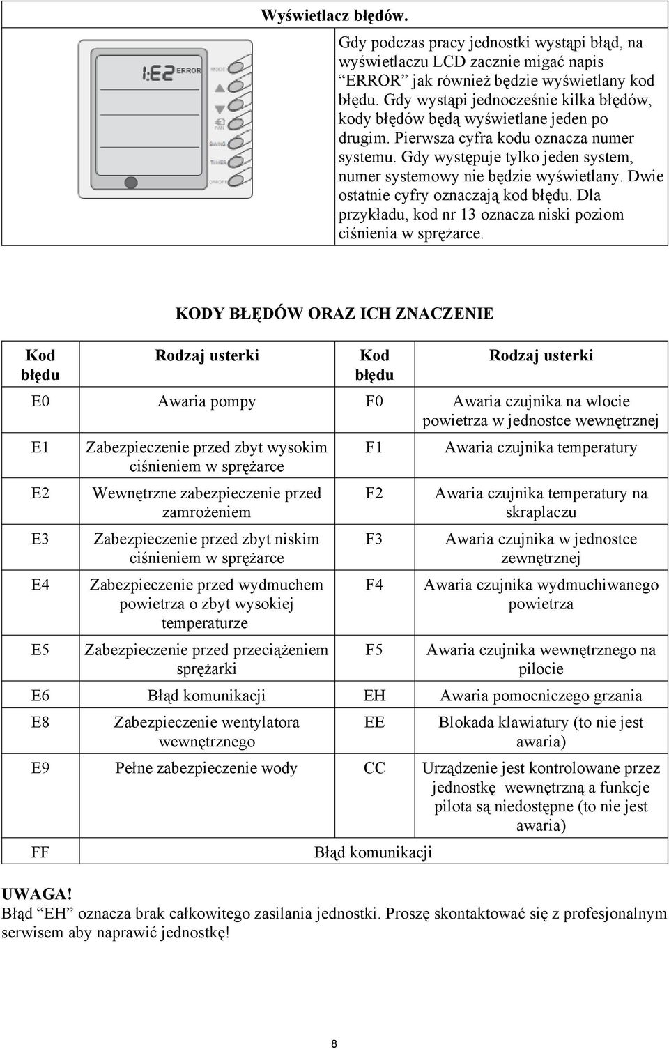 Gdy występuje tylko jeden system, numer systemowy nie będzie wyświetlany. Dwie ostatnie cyfry oznaczają kod błędu. Dla przykładu, kod nr 13 oznacza niski poziom ciśnienia w sprężarce.