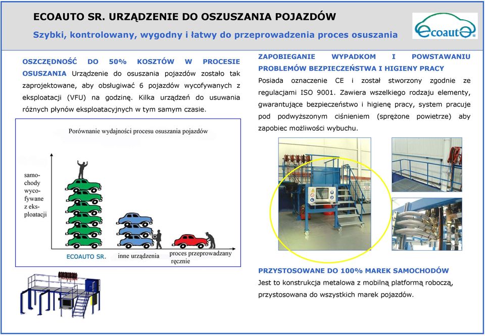 tak zaprojektowane, aby obsługiwać 6 pojazdów wycofywanych z eksploatacji (VFU) na godzinę. Kilka urządzeń do usuwania różnych płynów eksploatacyjnych w tym samym czasie.