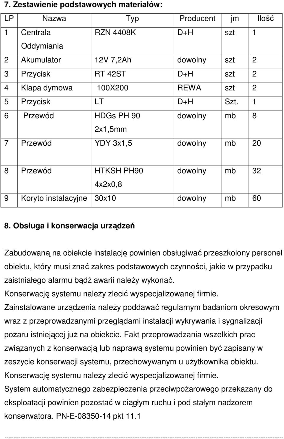 1 6 Przewód HDGs PH 90 dowolny mb 8 2x1,5mm 7 Przewód YDY 3x1,5 dowolny mb 20 8 Przewód HTKSH PH90 dowolny mb 32 4x2x0,8 9 Koryto instalacyjne 30x10 dowolny mb 60 8.