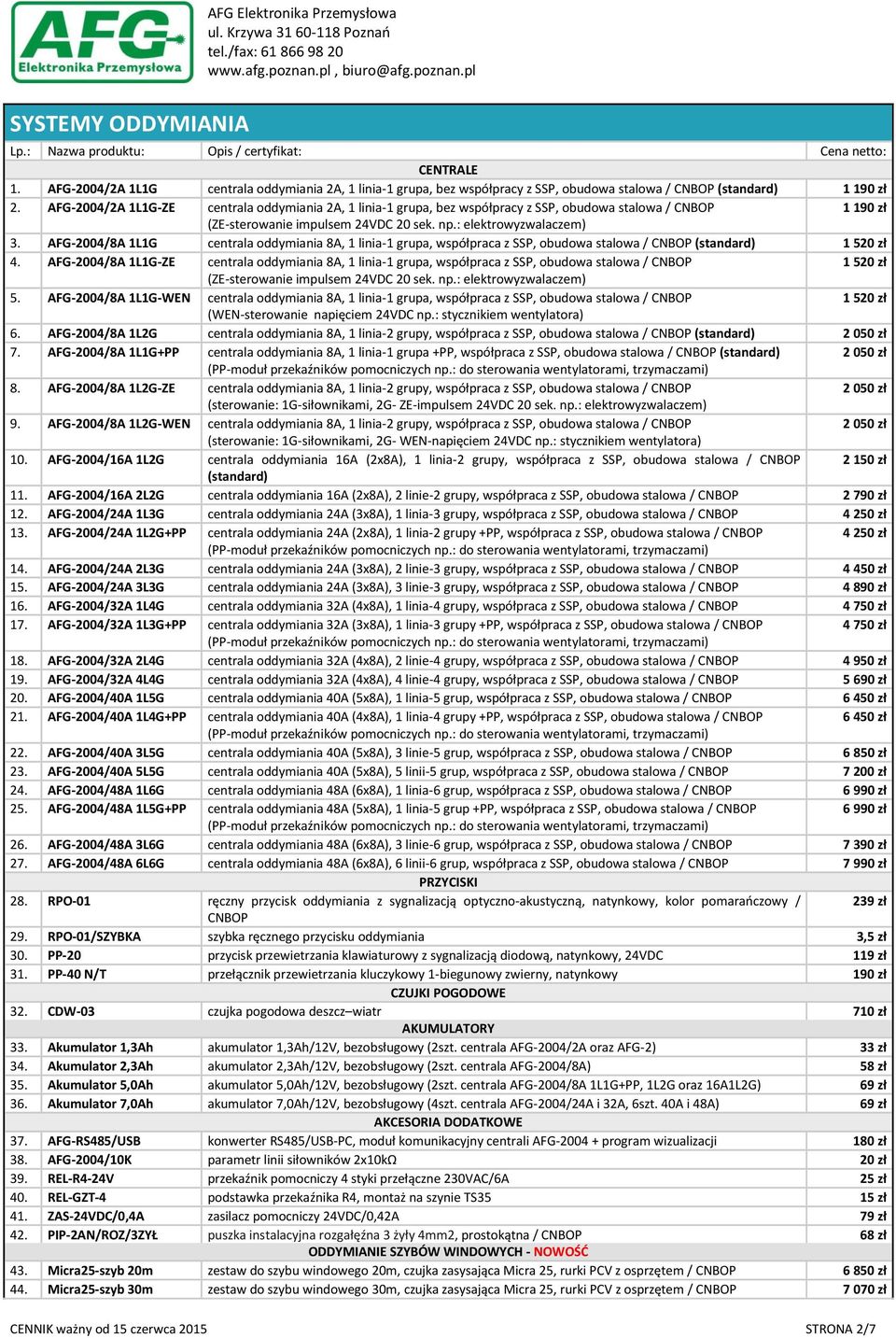 AFG-2004/8A 1L1G centrala oddymiania 8A, 1 linia-1 grupa, współpraca z SSP, obudowa stalowa / (standard) 1 520 zł 4.