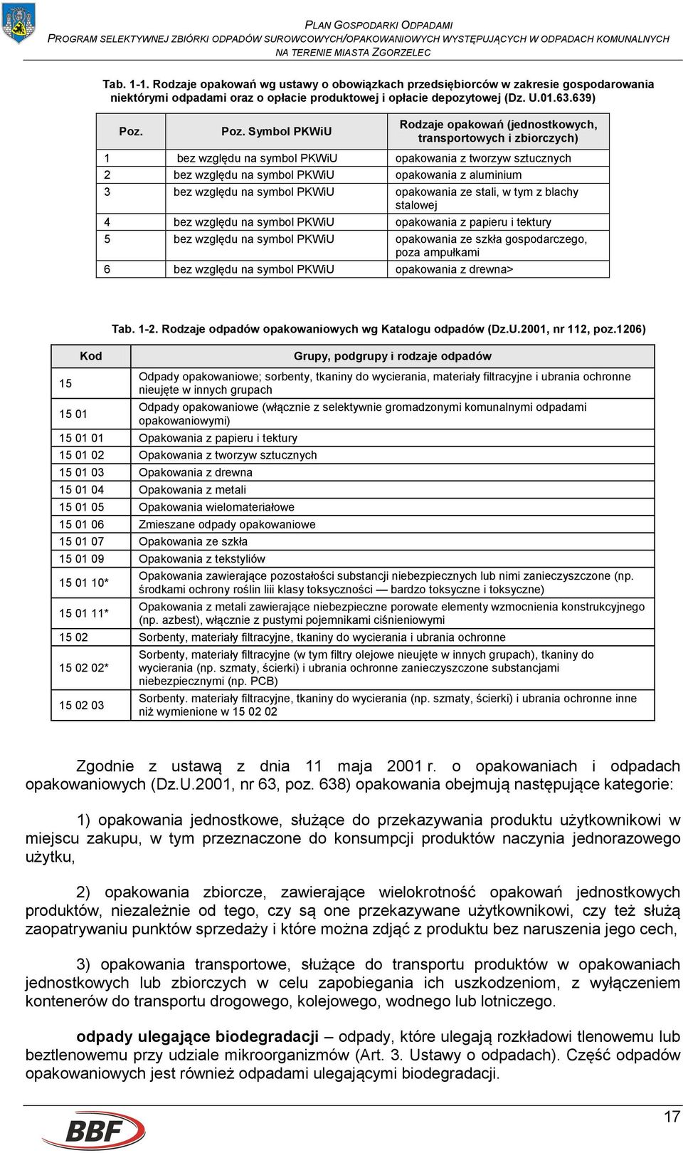 bez względu na symbol PKWiU opakowania ze stali, w tym z blachy stalowej 4 bez względu na symbol PKWiU opakowania z papieru i tektury 5 bez względu na symbol PKWiU opakowania ze szkła gospodarczego,