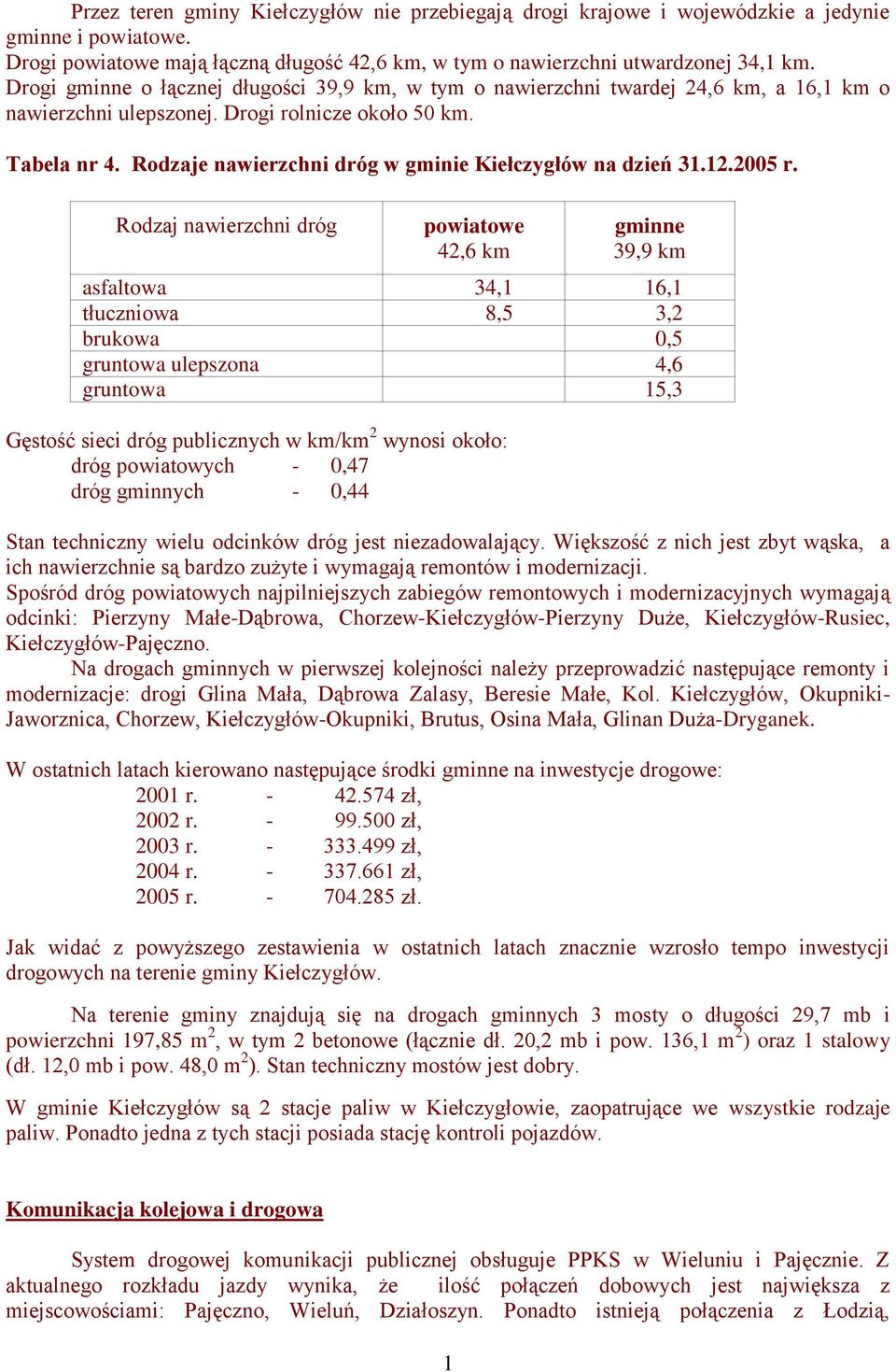 Rodzaje nawierzchni dróg w gminie Kiełczygłów na dzień 31.12.2005 r.