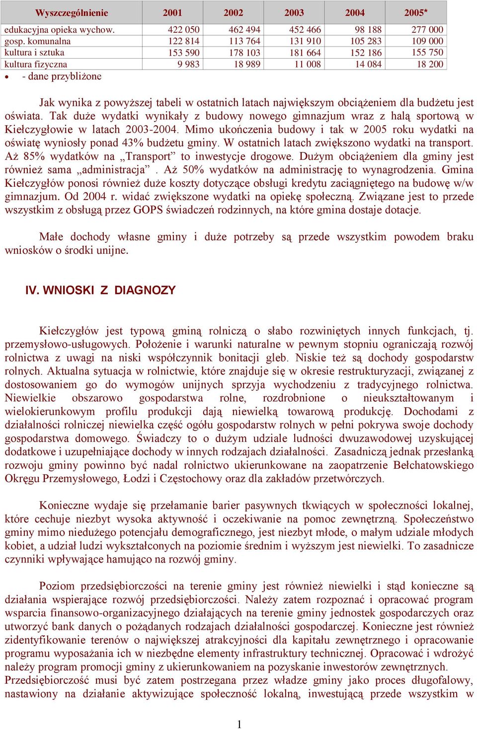 tabeli w ostatnich latach największym obciążeniem dla budżetu jest oświata. Tak duże wydatki wynikały z budowy nowego gimnazjum wraz z halą sportową w Kiełczygłowie w latach 2003-2004.