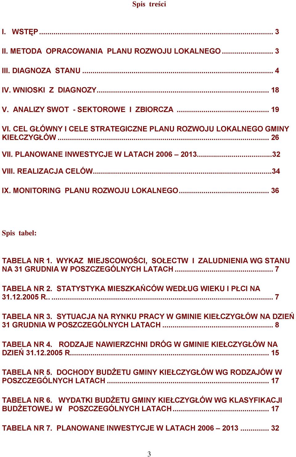 .. 36 Spis tabel: TABELA NR 1. WYKAZ MIEJSCOWOŚCI, SOŁECTW I ZALUDNIENIA WG STANU NA 31 GRUDNIA W POSZCZEGÓLNYCH LATACH... 7 TABELA NR 2. STATYSTYKA MIESZKAŃCÓW WEDŁUG WIEKU I PŁCI NA 31.12.2005 R.