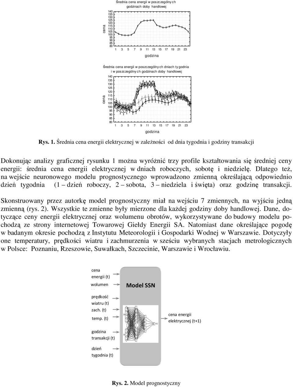 0 135 130 125 120 115 110 105 100 95 90 85 80 1 3 5 7 9 11 13 15 17 19 21 23 godzina Rys. 1. Średnia cena energii elektrycznej w zależności od dnia tygodnia i godziny transakcji Dokonując analizy