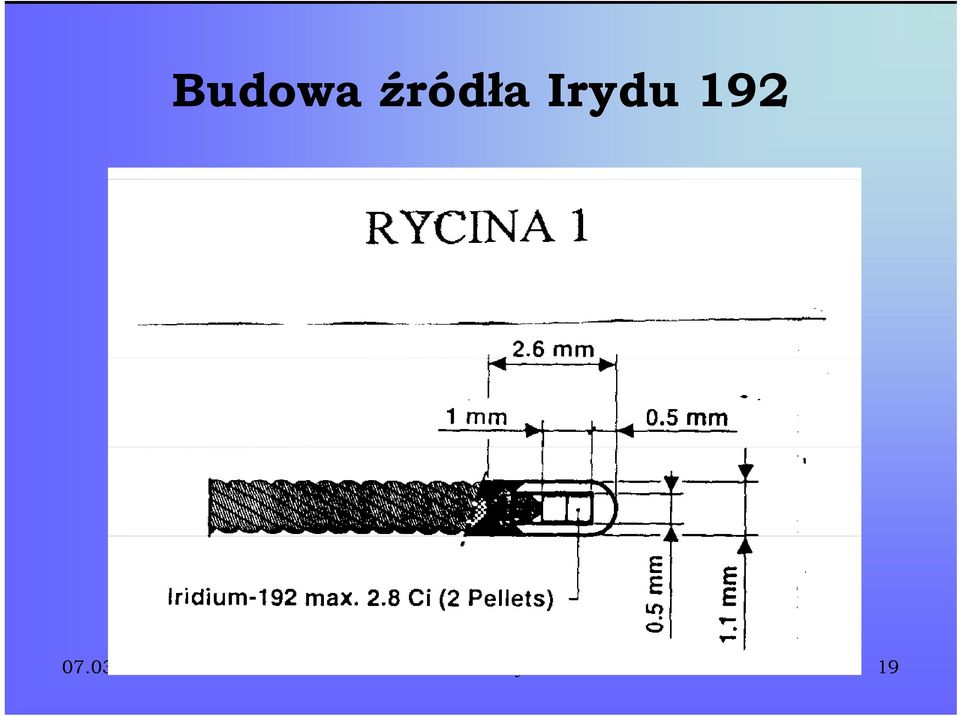 Irydu 192