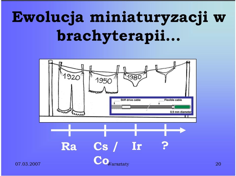 brachyterapii Ra Cs