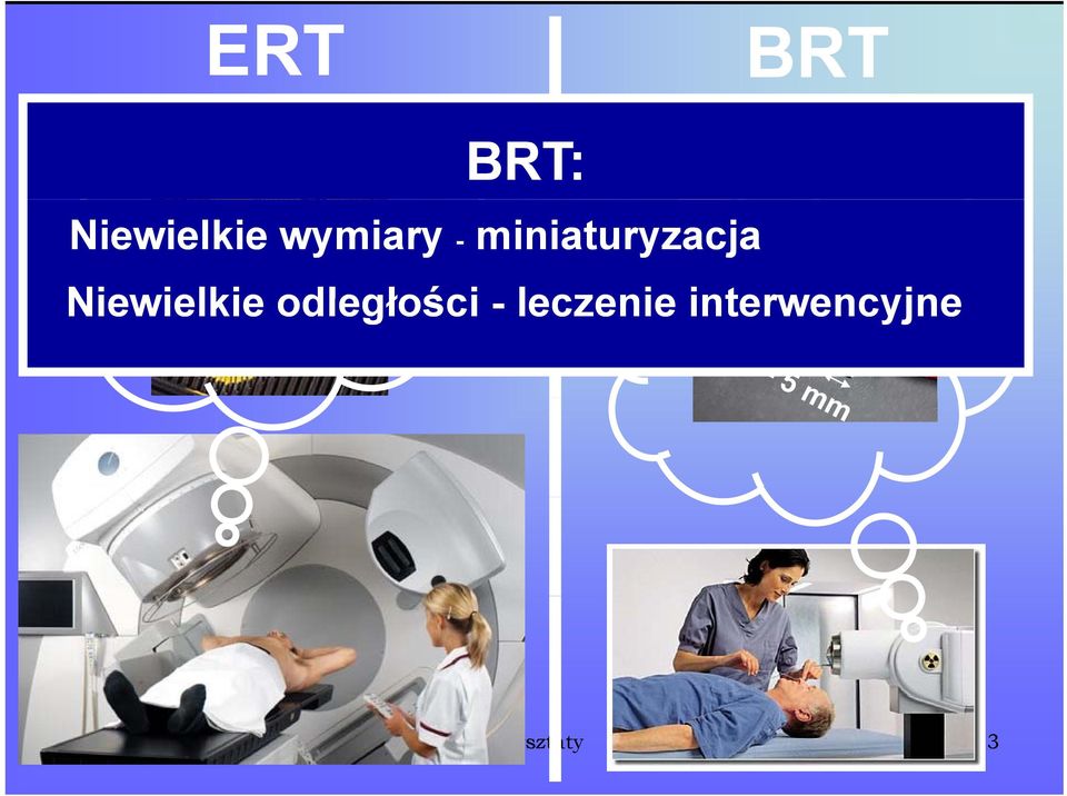 Niewielkie odległości -