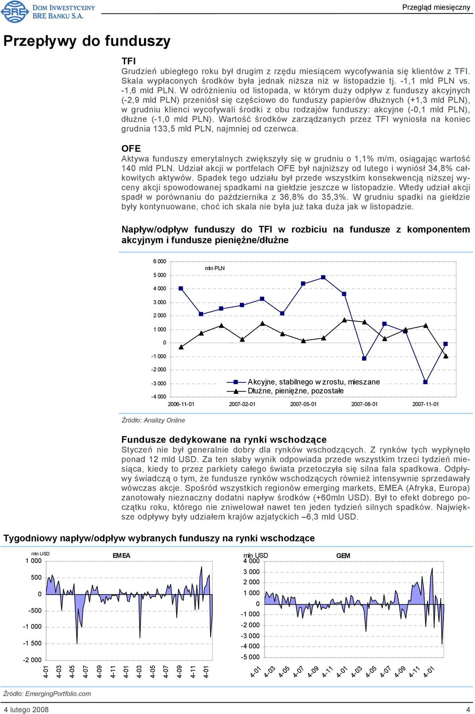 W odróżnieniu od listopada, w którym duży odpływ z funduszy akcyjnych (-2,9 mld PLN) przeniósł się częściowo do funduszy papierów dłużnych (+1,3 mld PLN), w grudniu klienci wycofywali środki z obu